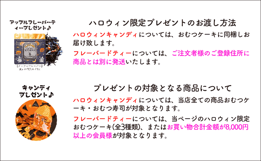 プレゼントの対象商品・受け取り方法について